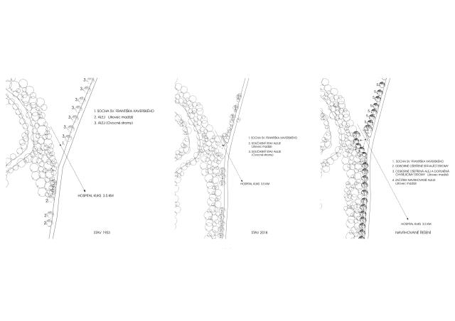 František Xaverský parter DKnL návrh